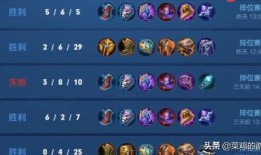 菜鸡王者爆料视频大全,揭秘游戏幕后真相与趣味瞬间