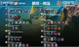 金铲铲之战s8最新爆料,揭秘全新爆料，战局风云再起！