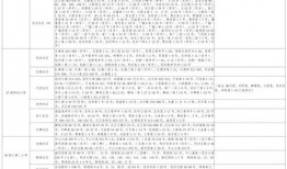 小新娱乐爆料视频大全最新