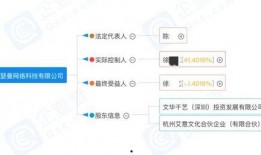 圈内爆料mcn,圈内爆料揭示行业现状与未来趋势