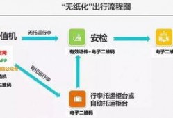 爆料视频投放流程图片,一图掌握关键步骤