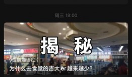 吉大食堂最新爆料,美食升级，惊喜连连！